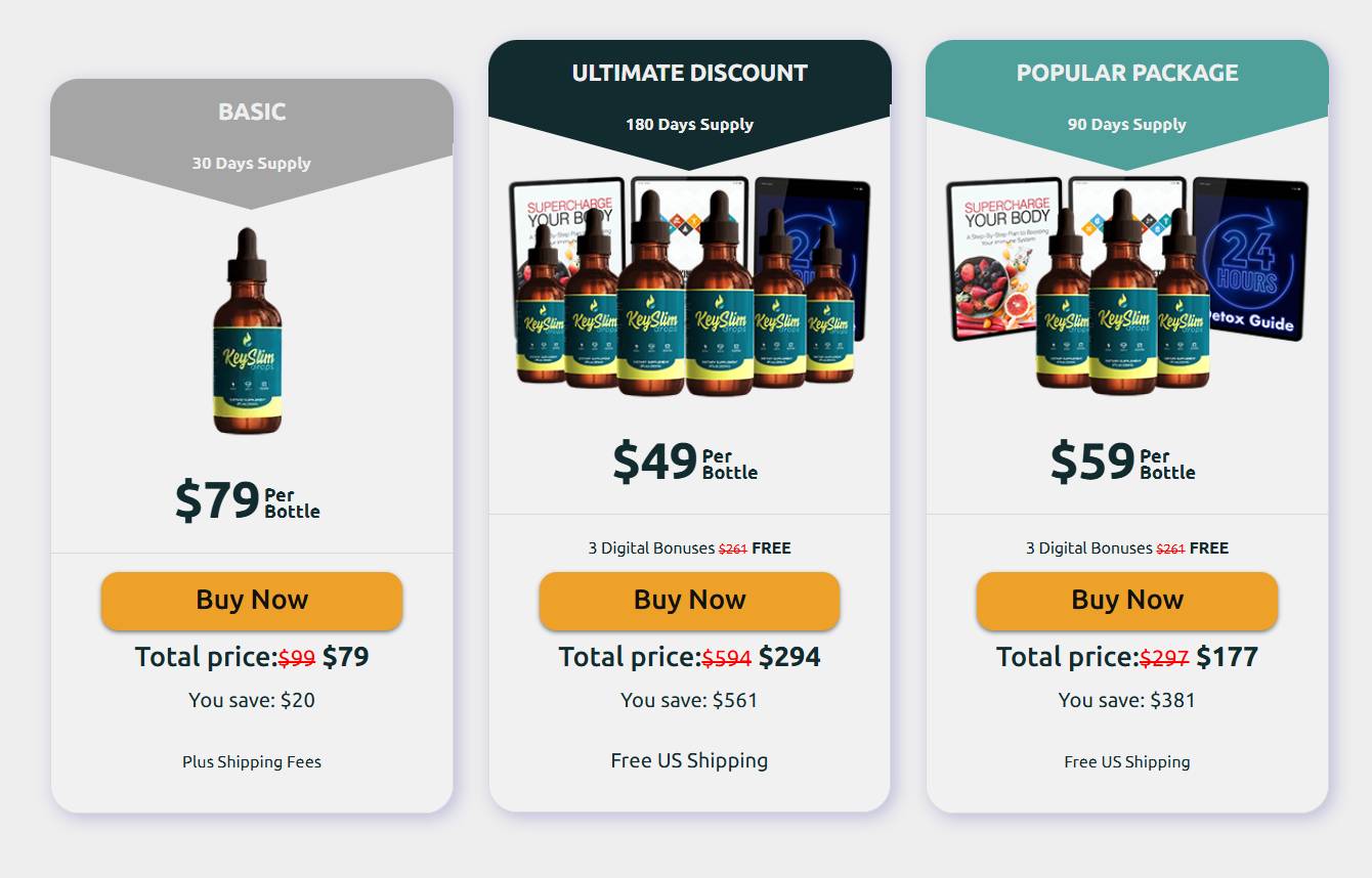 KeySlim Drops Official Website